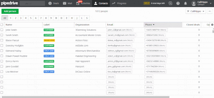 CallHippo GlobalConnect