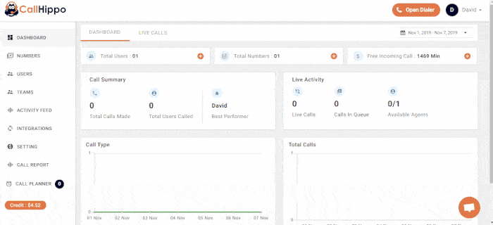 Adding toll-free numbers
