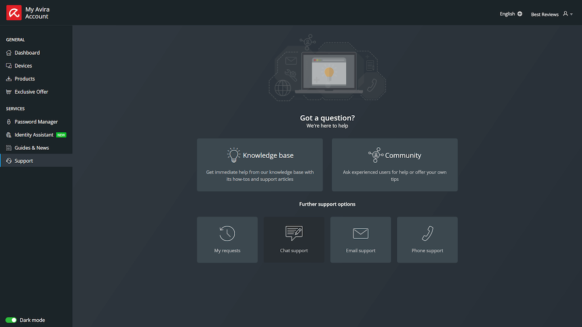 Avira Prime support options