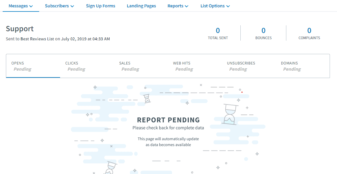 AWeber email campaign stats