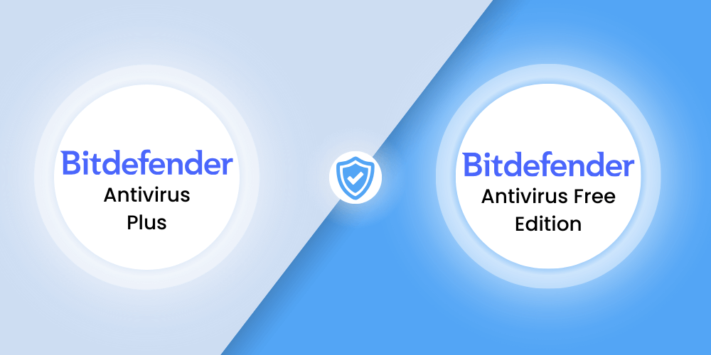 Bitdefender Antivirus Plus vs Bitdefender Antivirus Free Edition