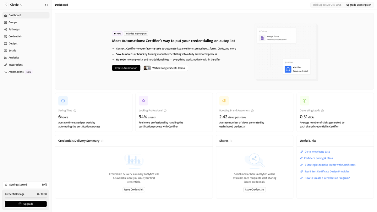 Certifier dashboard