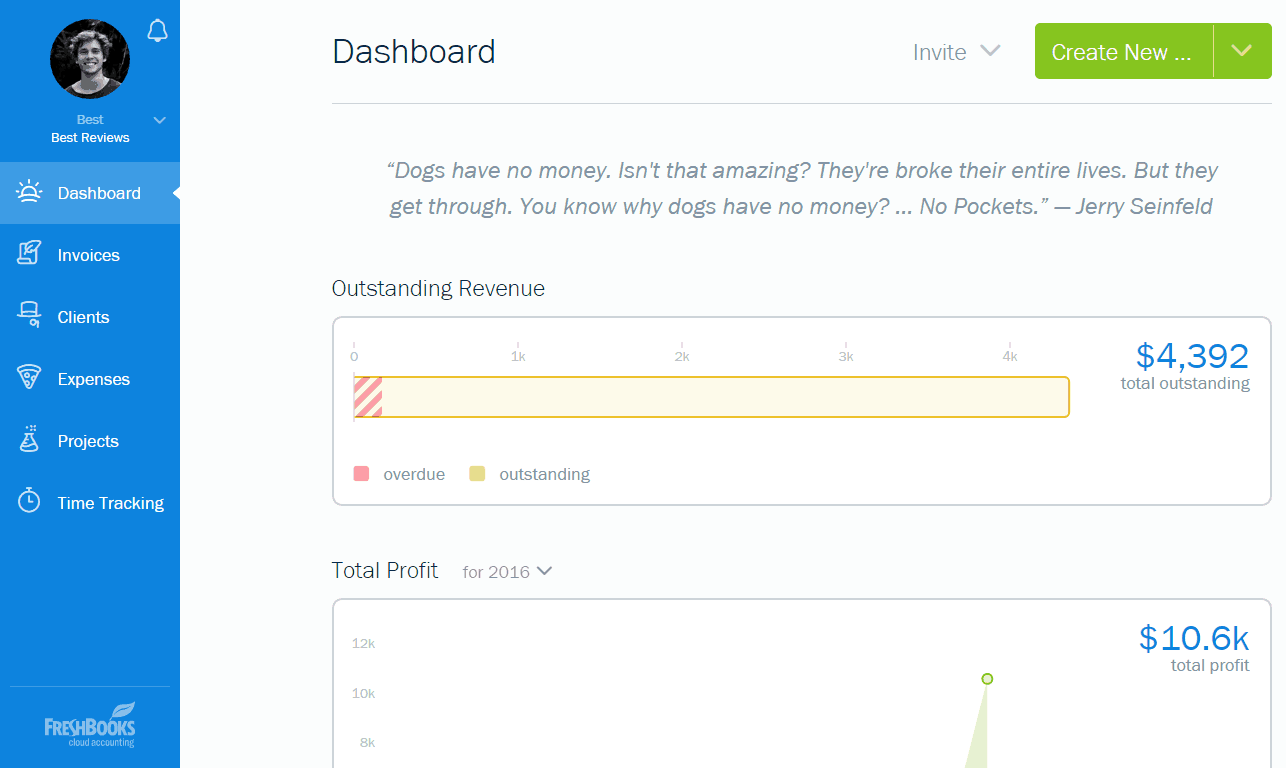 Account dashboard in FreshBooks