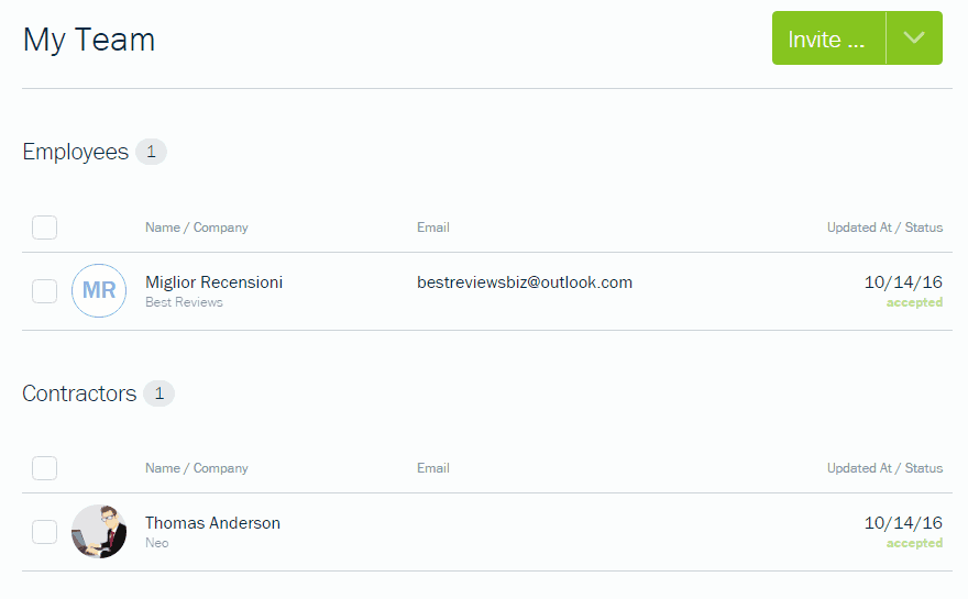 Team overview in FreshBooks