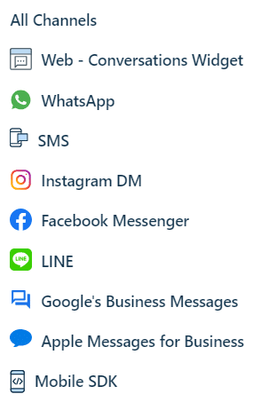 Freshchat multichannel