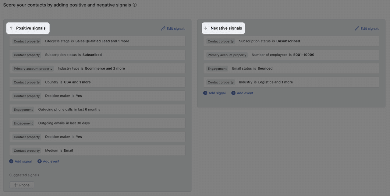 Freshsales contact scoring
