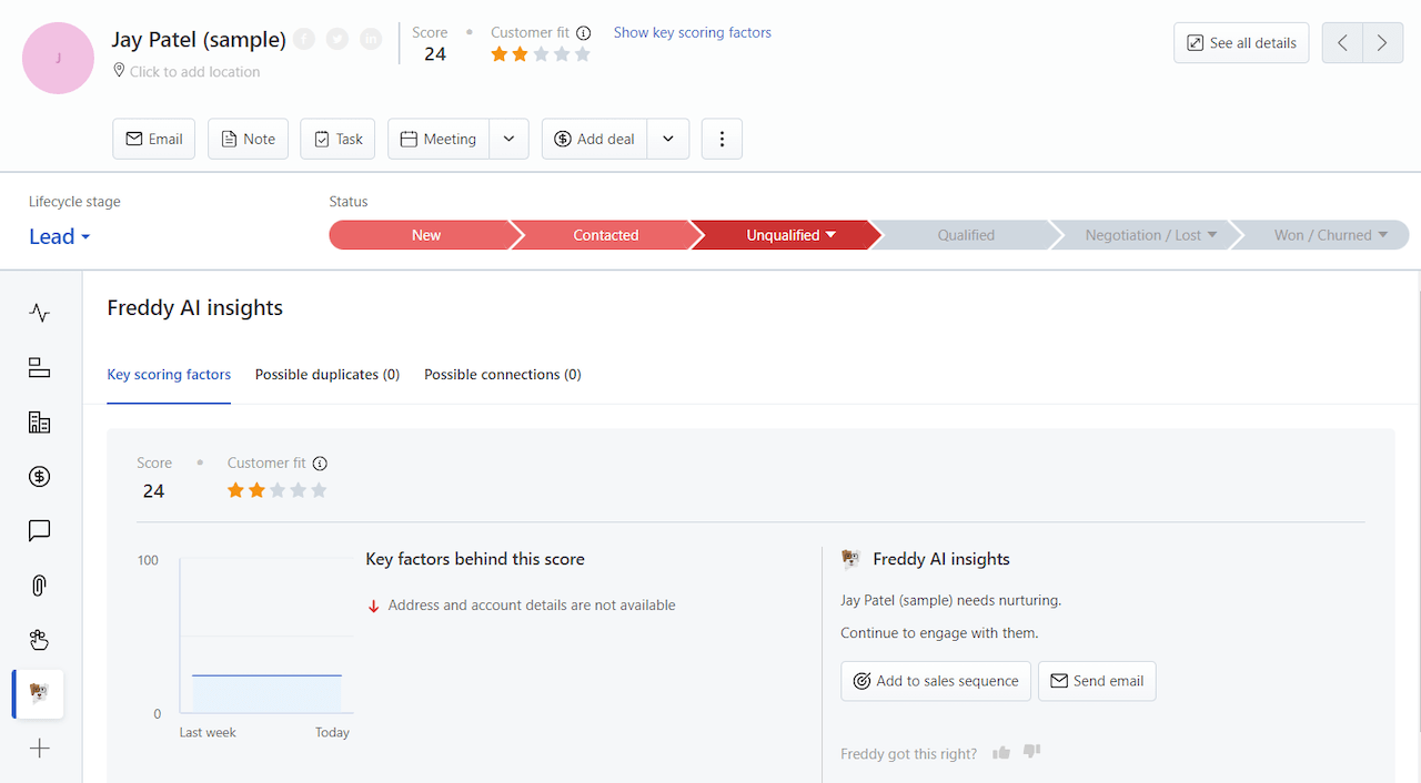 Freshsales Freddy scoring