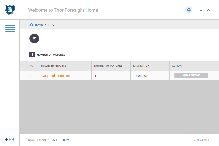Heimdal Security Thor Premium Home TTPC