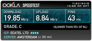 HideIPVPN speed test Netherlands