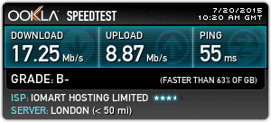 HideIPVPN speed test United Kingdom