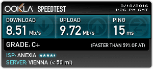 HMA speed test Austria