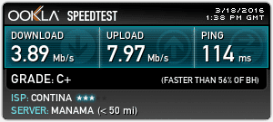 HMA speed test Bahrain