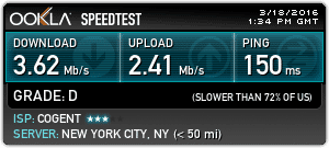 HMA speed test USA