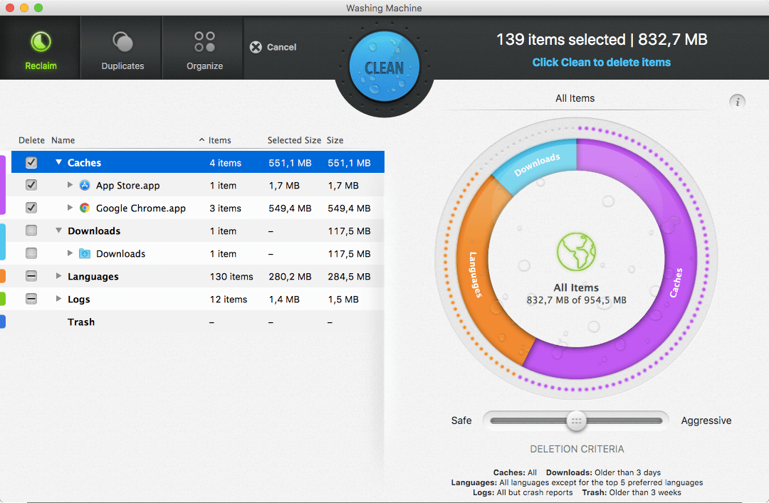 Intego washing machine with scan results