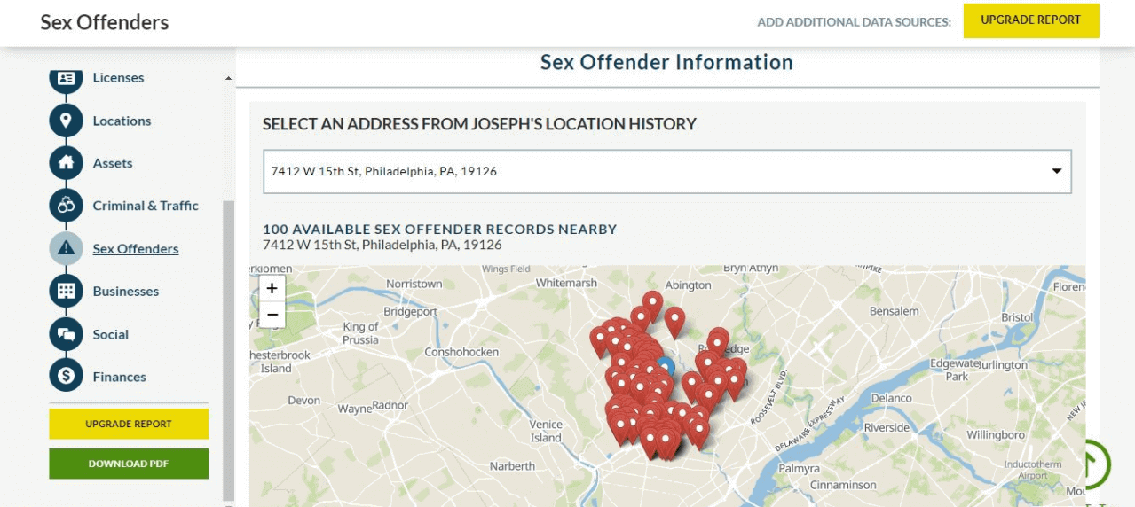 Intelius people search