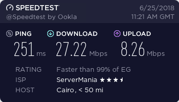 Ivacy speed test Egypt