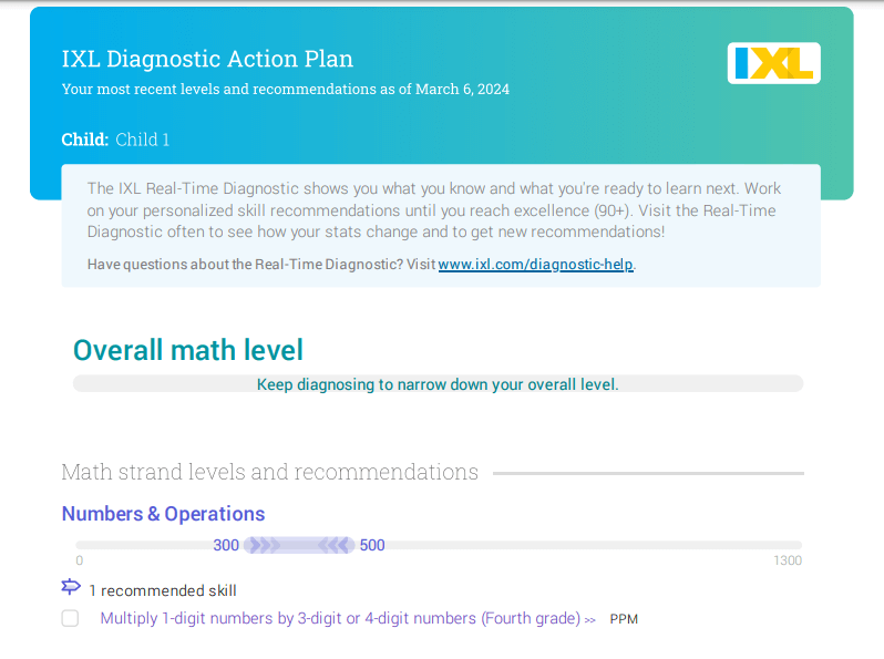 IXL action plan