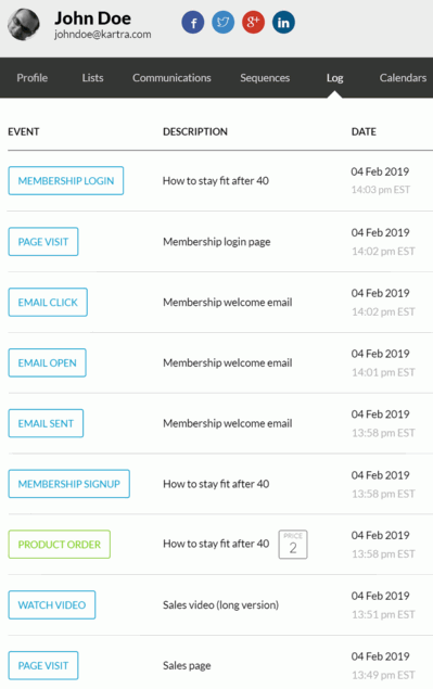 Kartra lead behavior