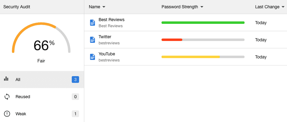 Keeper security audit