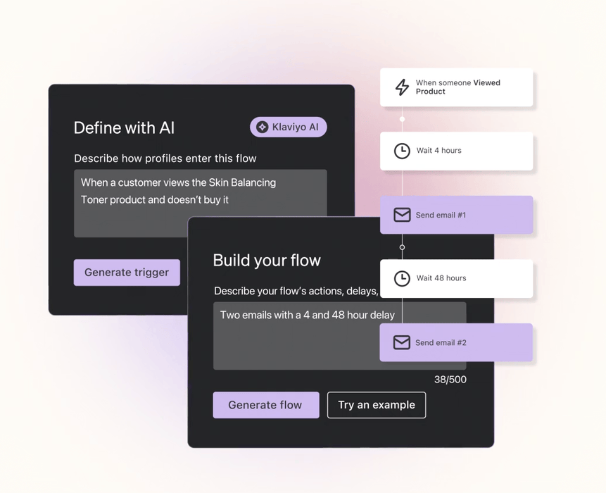 Klaviyo AI flows