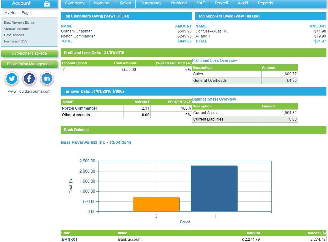Dashboard of Liquid Online Accounts