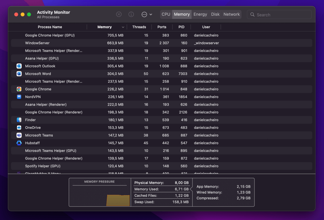 Activity monitor memory tab