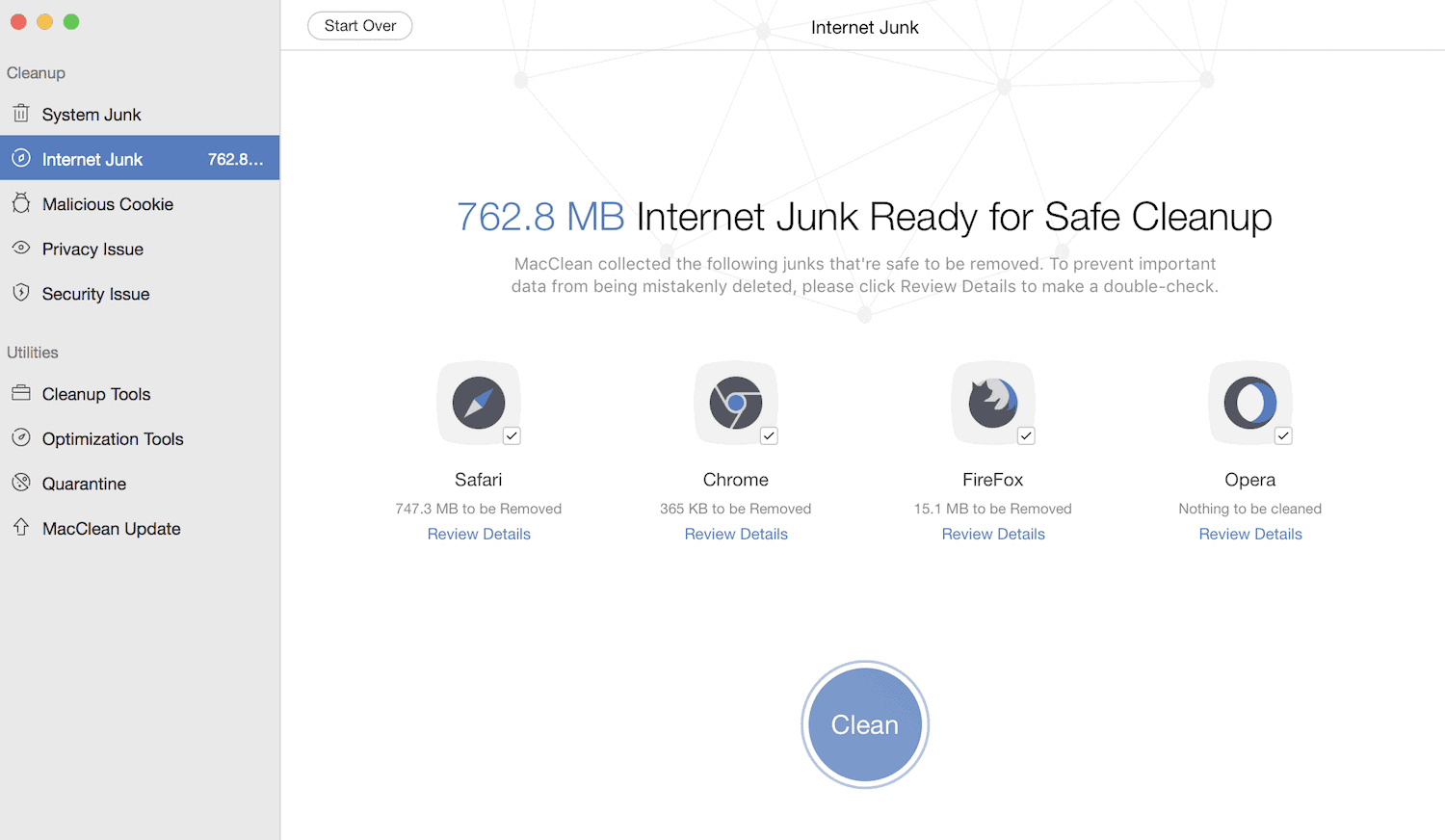 Scan report: internet junk