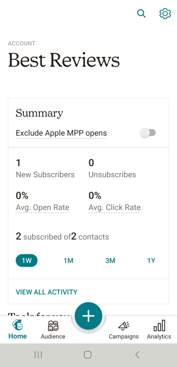 Mailchimp mobile dashboard