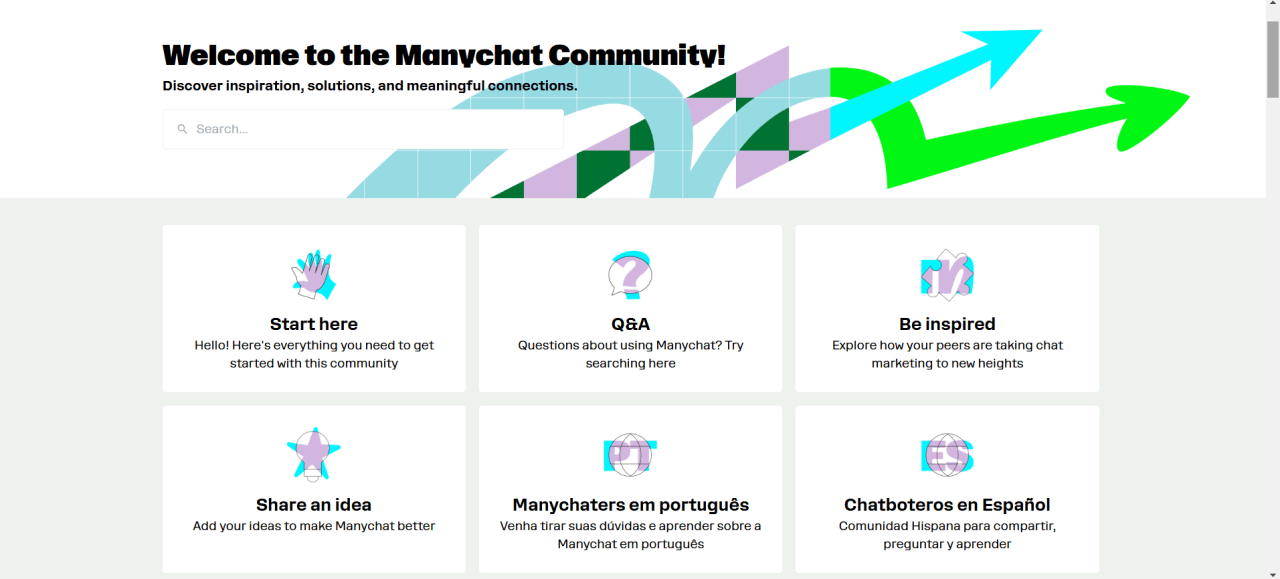 Manychat community