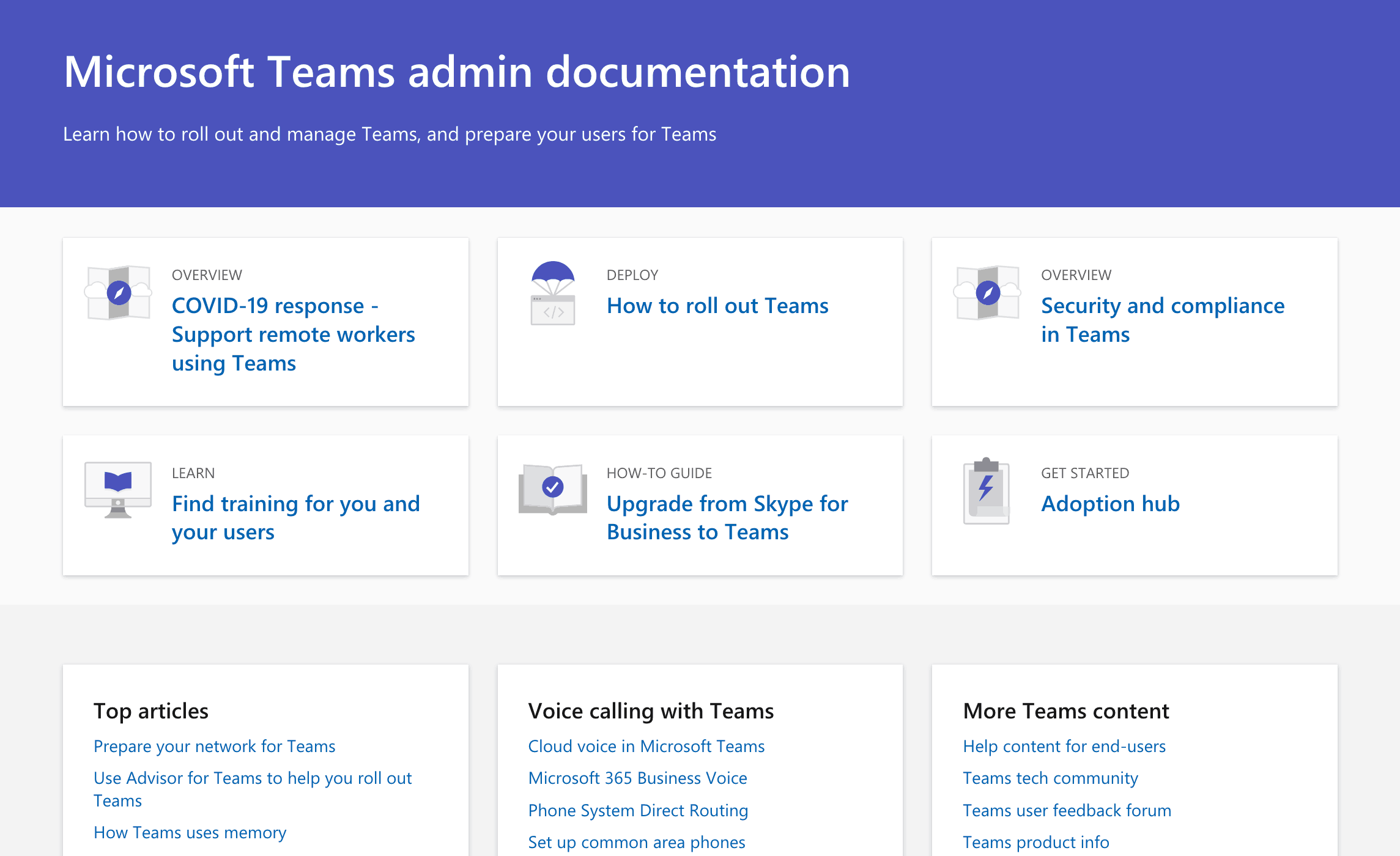 Microsoft TEams documentation