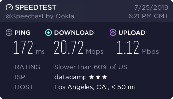 Norton Secure VPN Los Angeles speed test
