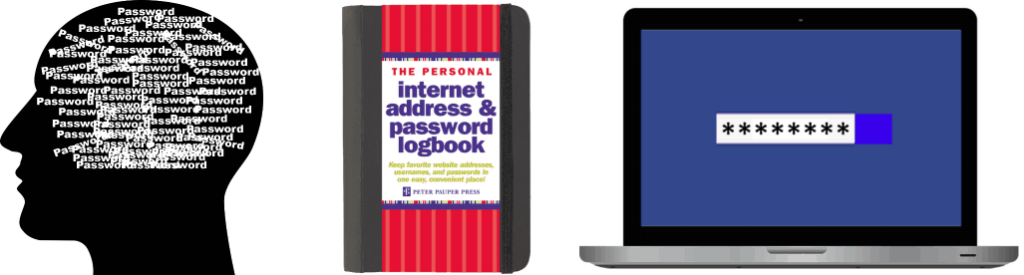 The Personal Internet Address & Password Logbook