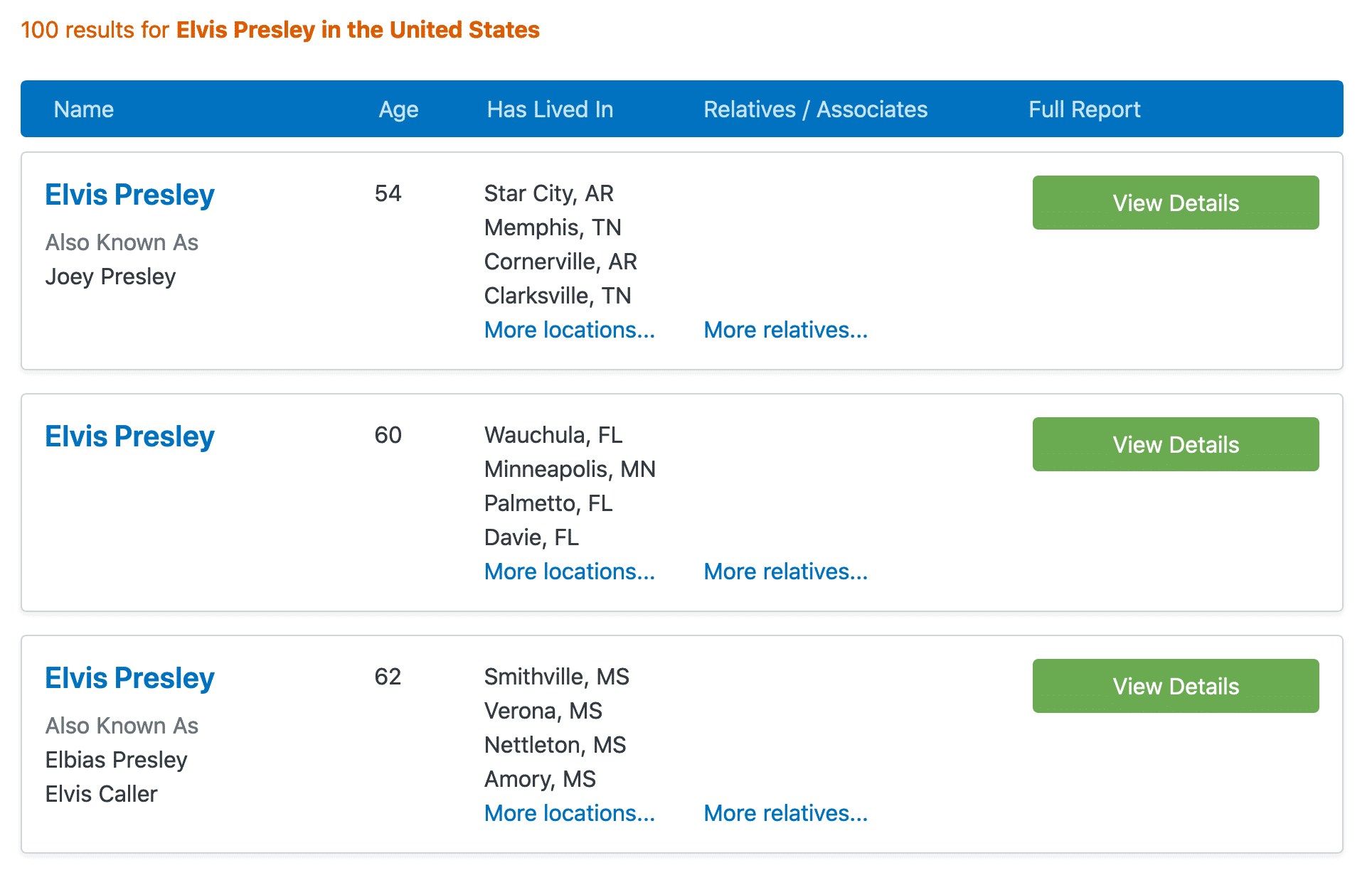 PeopleFinders search results