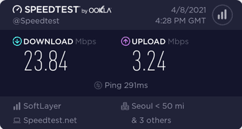PrivadoVPN Korea speed test