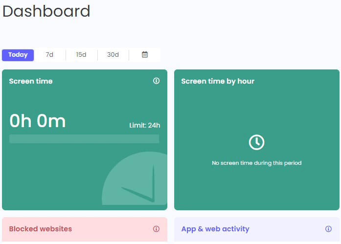 Qustodio dashboard