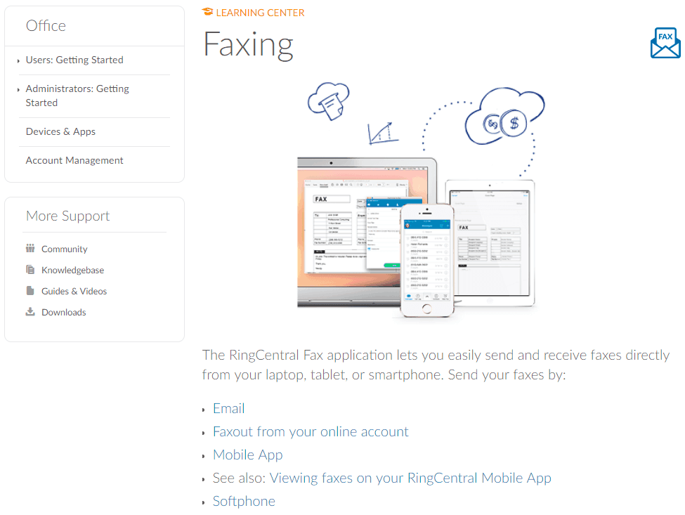 Ringcentral fax support learning center