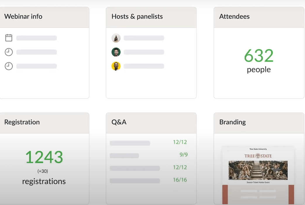 RingCentral Webinar analytics