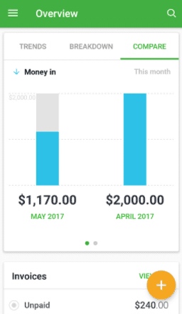 The Sage app's dashboard