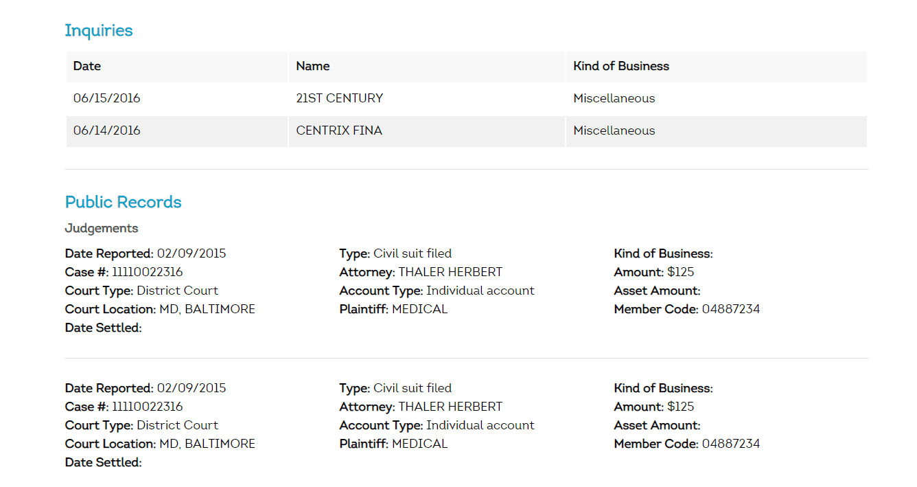 ShareAble For Hires credit report inquiries