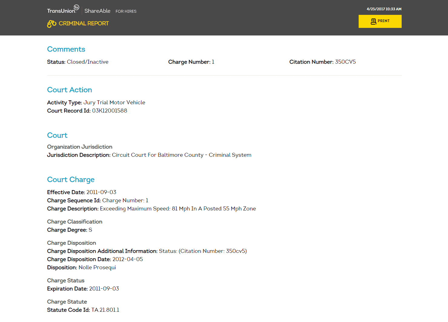 ShareAble For Hires criminal report charges