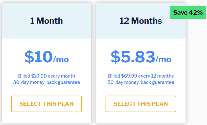 StrongVPN pricing