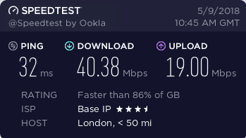 StrongVPN speedtest London