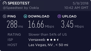 StrongVPN speed test USA
