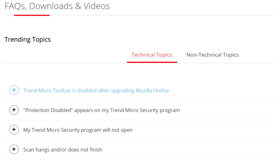 FAQs of Trend Micro Antivirus+ Security