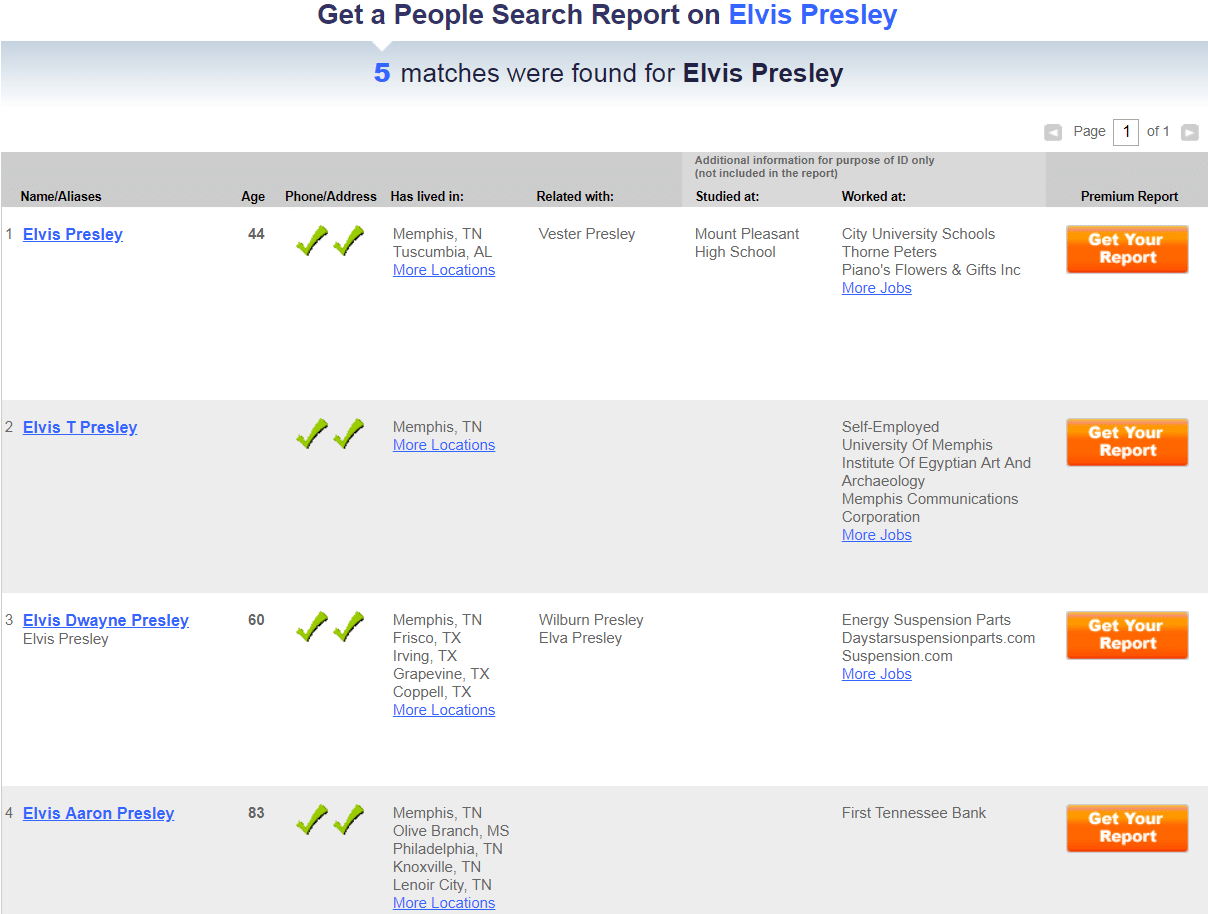 US Search person lookup results