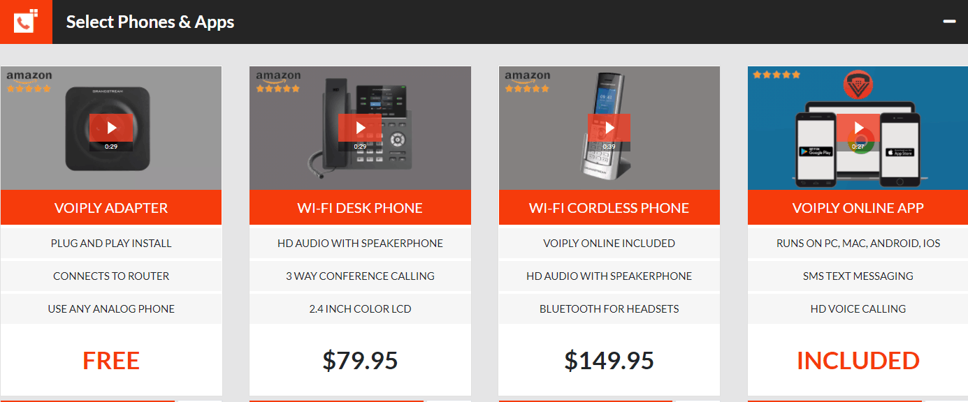 VoiPLy hardware options