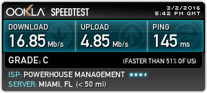 VyprVPN Speed Test Miami