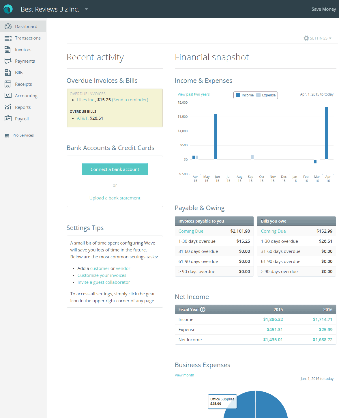 Dashboard in Wave Accounting