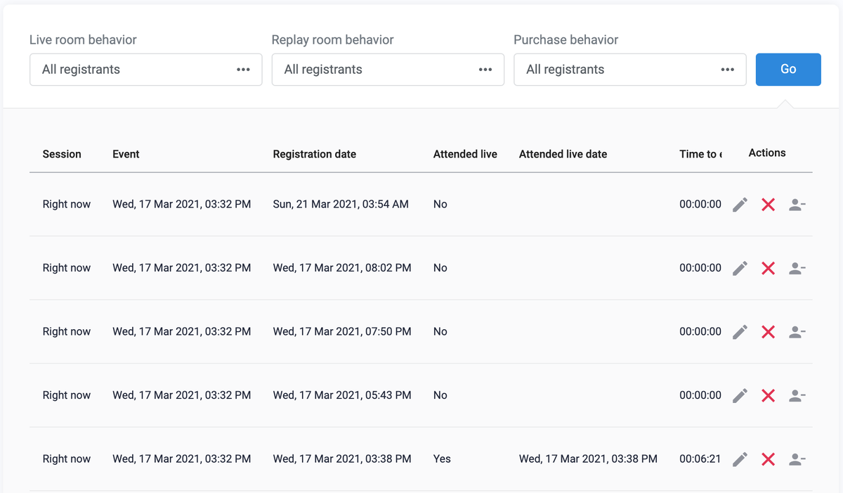 WebinarJam active registrants