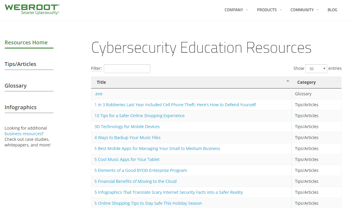 Cybersecurity education resources for Webroot users